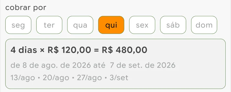 O cálculo de um Pix por dia no Cuco: quatro quintas-feiras a R$ 120,00.